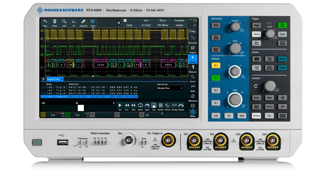 Rohde & Schwarz RTA4000 – Herstellerabbildung 1 zur Demo-Vorschau